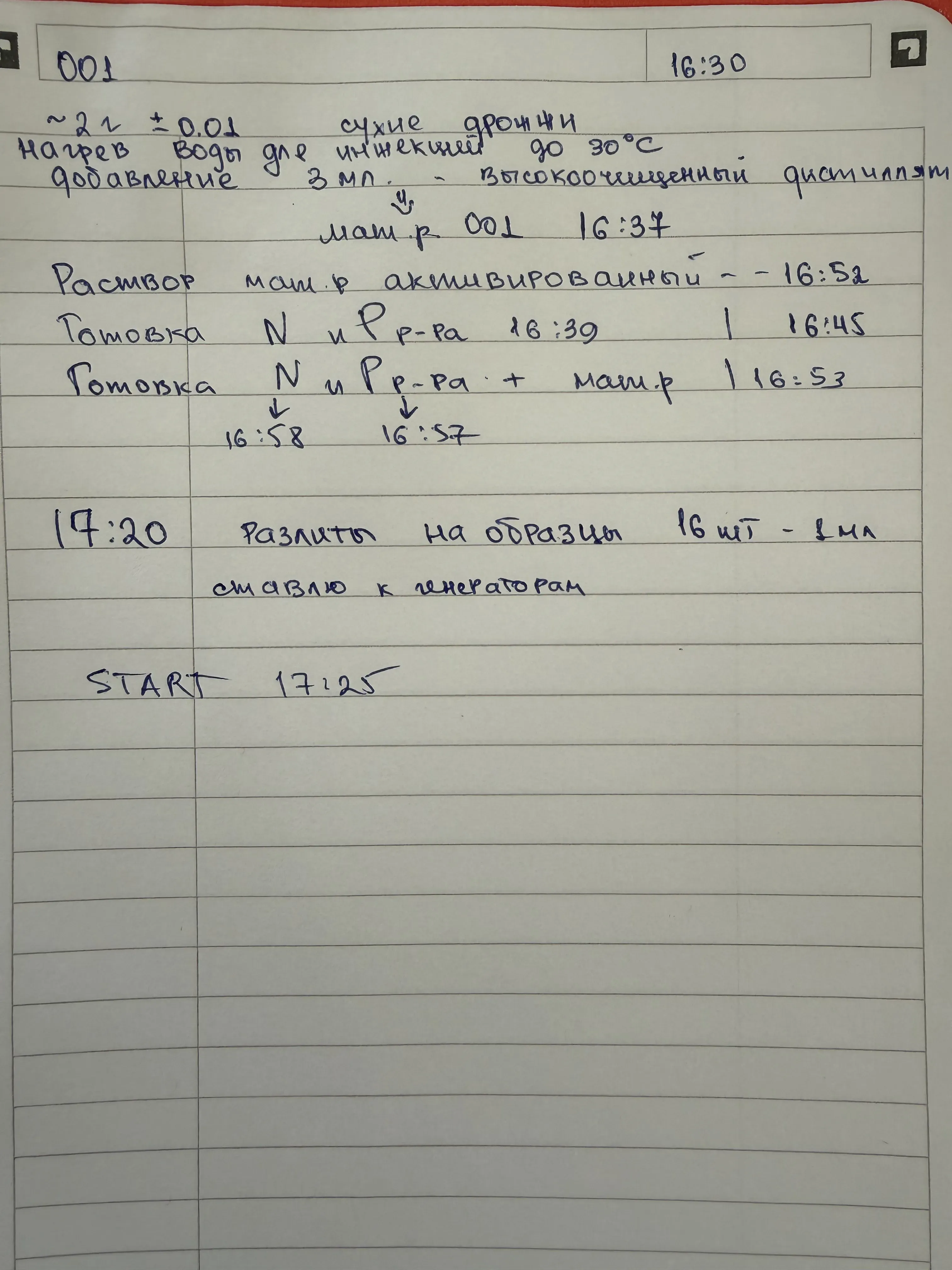 Patent documentation and OSF registration